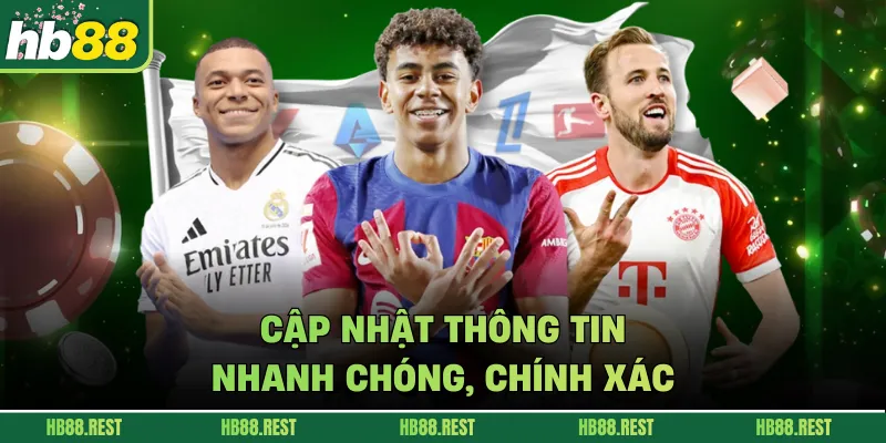 Cập nhật thông tin nhanh chóng, chính xác 